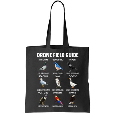 Birds Drone Field Guide They Aren’T Real Bag