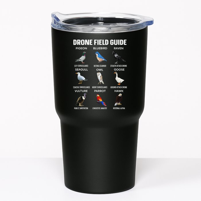 Birds Drone Field Guide They Aren’T Real Tumbler