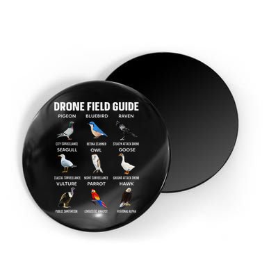 Birds Drone Field Guide They Aren’T Real Magnet