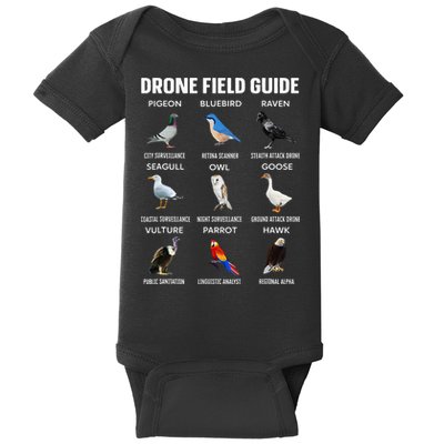 Birds Drone Field Guide They Aren’T Real Baby Bodysuit