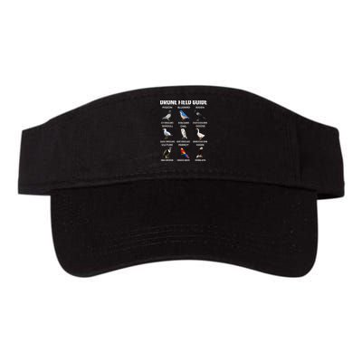 Birds Drone Field Guide They Aren’T Real Visor