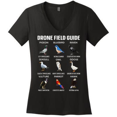 Birds Drone Field Guide They Aren’T Real Women's V-Neck T-Shirt