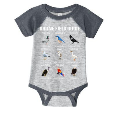 Birds Drone Field Guide They Aren’T Real Infant Baby Jersey Bodysuit