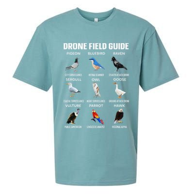 Birds Drone Field Guide They Aren’T Real Sueded Cloud Jersey T-Shirt