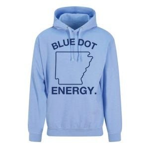 Blue Dot In A Red State Arkansas Vote Kamala Harris Walz 24 Unisex Surf Hoodie