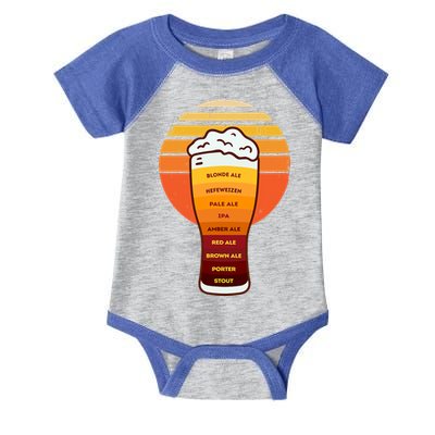 Beer Diversity In A Beer Glass With Foam Retro Beer Types Infant Baby Jersey Bodysuit