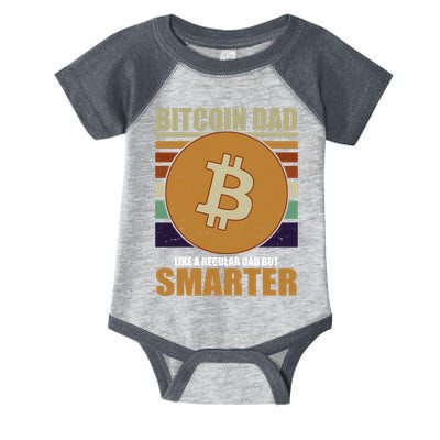 Bitcoin Dad Just Like A Regular Dad But Smarter Infant Baby Jersey Bodysuit