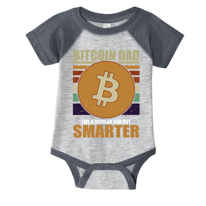 Bitcoin Dad Just Like A Regular Dad But Smarter Infant Baby Jersey Bodysuit