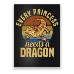 Bearded Dragon Lizard Reptile Pet Poster