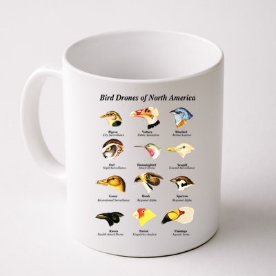 Bird Drones Of North America Mug