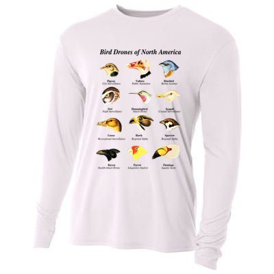Bird Drones Of North America Cooling Performance Long Sleeve Crew