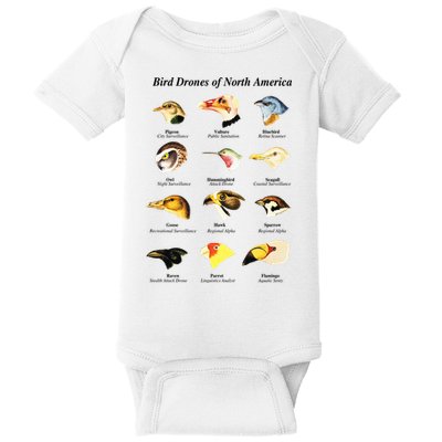 Bird Drones Of North America Baby Bodysuit