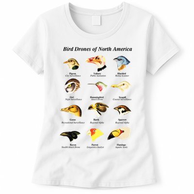 Bird Drones Of North America Womens T-Shirt