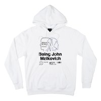 Brain Dead X Being John Malkovich Business Card White Hoodie