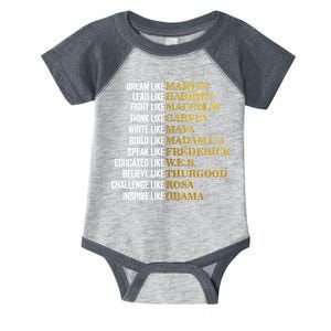 Be Like Inspiring Leaders Black History Infant Baby Jersey Bodysuit