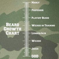 Beard Growth Ruler Funny Man To God Chart Legacy Tie Dye Trucker Hat