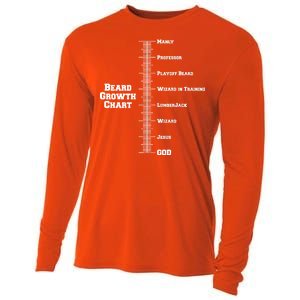 Beard Growth Ruler Funny Man To God Chart Cooling Performance Long Sleeve Crew