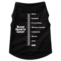 Beard Growth Ruler Funny Man To God Chart Doggie Tank