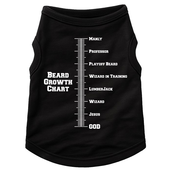 Beard Growth Ruler Funny Man To God Chart Doggie Tank