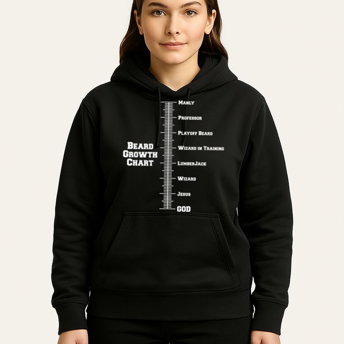 Beard Growth Ruler Funny Man To God Chart Hoodie