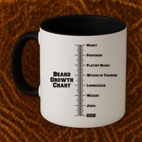 Beard Growth Ruler Funny Man To God Chart Mug
