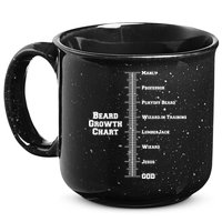 Beard Growth Ruler Funny Man To God Chart 15oz Campfire Ceramic Mug