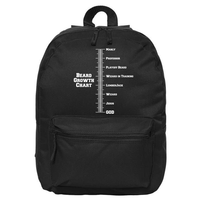Beard Growth Ruler Funny Man To God Chart 16 in Basic Backpack