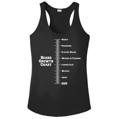 Beard Growth Ruler Funny Man To God Chart Ladies PosiCharge Competitor Racerback Tank