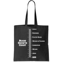 Beard Growth Ruler Funny Man To God Chart Bag