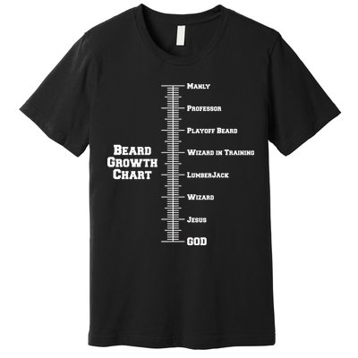 Beard Growth Ruler Funny Man To God Chart Premium T-Shirt