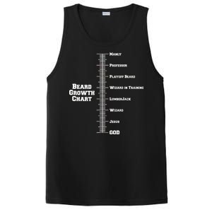 Beard Growth Ruler Funny Man To God Chart PosiCharge Competitor Tank