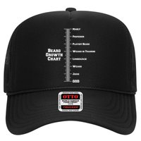 Beard Growth Ruler Funny Man To God Chart Hat