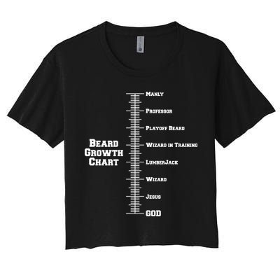 Beard Growth Ruler Funny Man To God Chart Crop Top