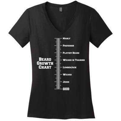 Beard Growth Ruler Funny Man To God Chart Women's V-Neck T-Shirt