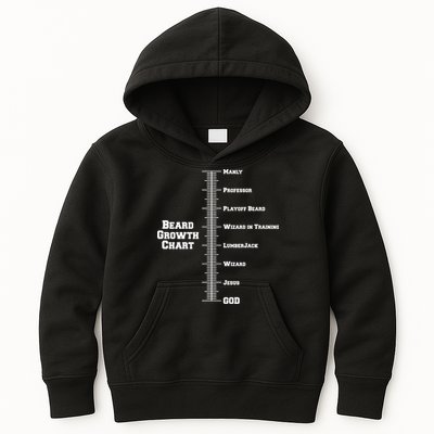 Beard Growth Ruler Funny Man To God Chart Kids Hoodie