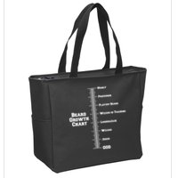 Beard Growth Ruler Funny Man To God Chart Zip Tote Bag