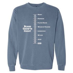 Beard Growth Ruler Funny Man To God Chart Garment-Dyed Sweatshirt