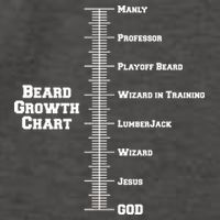 Beard Growth Ruler Funny Man To God Chart Vector Backpack