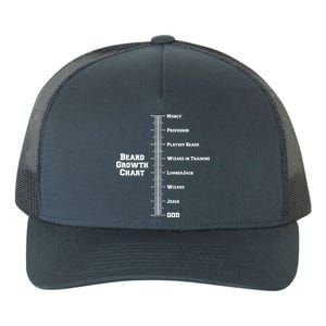 Beard Growth Ruler Funny Man To God Chart Yupoong Adult 5-Panel Trucker Hat