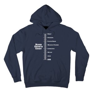 Beard Growth Ruler Funny Man To God Chart Hoodie