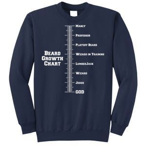 Beard Growth Ruler Funny Man To God Chart Sweatshirt