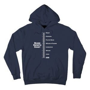 Beard Growth Ruler Funny Man To God Chart Tall Hoodie