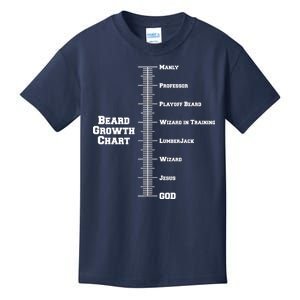 Beard Growth Ruler Funny Man To God Chart Kids T-Shirt