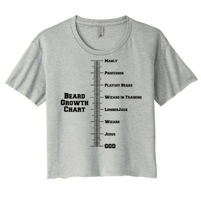 Beard Growth Ruler Funny Man To God Chart Women's Crop Top Tee