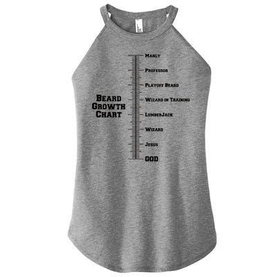 Beard Growth Ruler Funny Man To God Chart Women’s Perfect Tri Rocker Tank