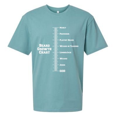 Beard Growth Ruler Funny Man To God Chart Sueded Cloud Jersey T-Shirt