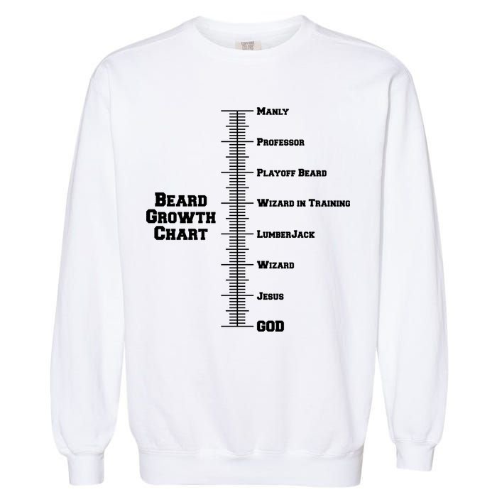Beard Growth Ruler Funny Man To God Chart Garment-Dyed Sweatshirt