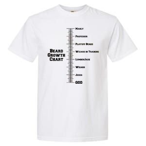 Beard Growth Ruler Funny Man To God Chart Garment-Dyed Heavyweight T-Shirt