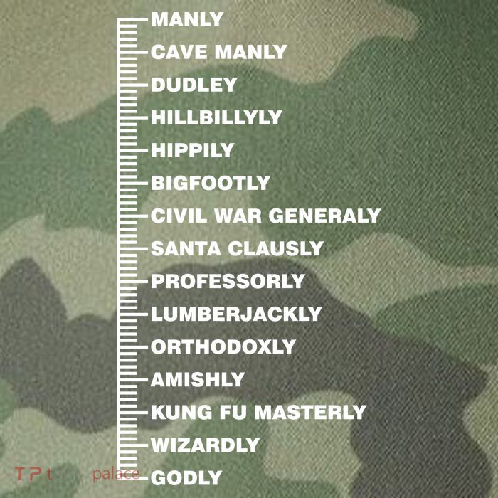 Beardly Manly Beard Growth Chart Legacy Tie Dye Trucker Hat