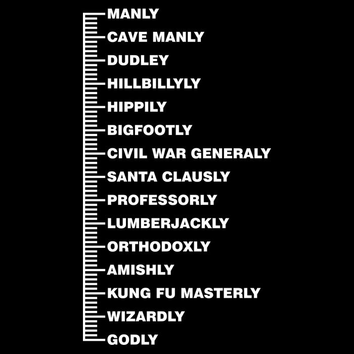 Beardly Manly Beard Growth Chart Performance Shirt